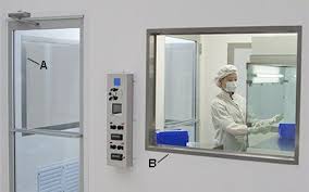 Biosafe Cleanroom Windows Up To 16 Sq Ft Clean Room Windows Lab Equipment