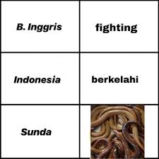 Memes lucu bahas sunda memes pics 2019. Bikin Yang Baca Mikir Keras 10 Meme Bahasa Sunda Ini Kocak Parah