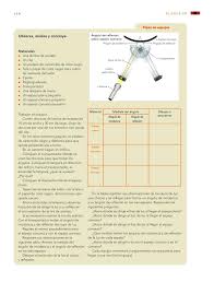El libro se encuentra con las imágenes y todos los bloques en pdf por el ministerio de educación del gobierno. Pin En Ciencias Naturales