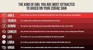 He wants someone who is just as loyal and devoted to the relationship and the family as he is. The Kind Of Girl You Are Most Attracted To Based On Your Zodiac Sign