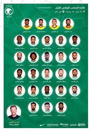 The first four rounds of qualifiers in march and september 2020 were suspended and it finally began in october 2020. Saudi Squad For Upcoming 2022 World Cup And 2023 Asian Cup Qualifiers Selected Saudi Gazette