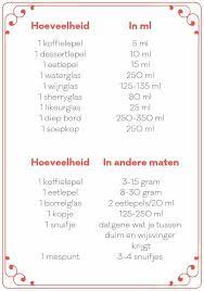Hoeveel Ml Is Een Eetlepel Maten En Gewichten In De Keuken Libelle Lekker