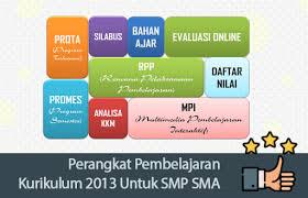 Perangkat pembelajaran lengkap rpp smp, sd dan sma ktsp rpp ktsp terlengkap bisa diedit yang selain untuk sd, telah dishare juga perangkat pembelajaran ktsp rpp smp (kelas vii, viii, ix) lengkap. Download Perangkat Pembelajaran Kurikulum 2013 Tingkat Sma Smp Sd Suara Anak Sumba