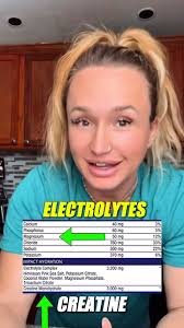 Electrolytes + Creatine⚡️, MHP IMPACT HYDRATION, the new leader in sports  hydration!, Formulated to replace what you lose in sweat, with 5X MORE  electrolytes than leading sports drinks, it rapidly ...