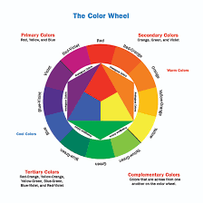 The primary colors of light are the secondary colors of pigments. Art Home Color Theory Challenge Colby College Museum Of Art Colby College