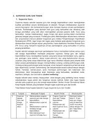 Diatas merupakan salah satu portofolio yang dapat anda karena dengan begitu, para pihak yang membuat perundingan akan menilai anda berdasarkan. Bahan Bacaan 3 Supervisi Guru Dan Tendik Unduh Buku 1 50 Halaman Pubhtml5
