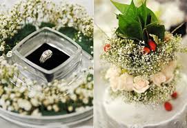 Pesona pengantin bantu anda untuk senaraikan barang hantaran yang sesuai untuk lelaki. 34 Perempuan Senarai Barang Hantaran Tunang Background Senaraivlogs