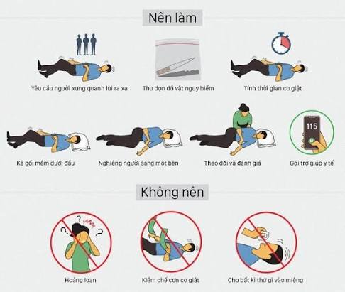 BỆNH ĐỘNG KINH: NGUYÊN NHÂN, TRIỆU CHỨNG, ĐIỀU TRỊ VÀ CÁCH PHÒNG NGỪA HIỆU QUẢ