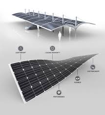 Earche Solar Panels Energus Solar Panels Sydney Solar Energy Diy Solar Panels Solar Energy