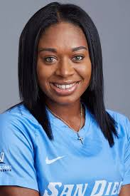 Milan Moses's Instagram, Twitter & Facebook