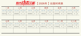 股市动态分析周刊官方网站
