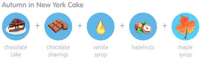 See more of my café: Download Chocolate Cake My Cafe Recipes Pics Modern Recipes