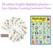 Amazon Com 26 Alphabet Flashcards 1 Alphabet Learning