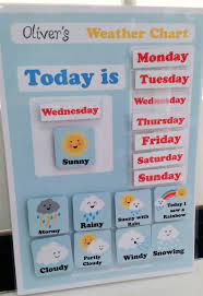 Check spelling or type a new query. Freebies Creative Little Parties Preschool Weather Chart Preschool Charts Preschool Weather