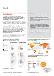 Https Www Pwc Com Gx En Issues Technology Pwc Adapt Five Urgent Global Issues And Implications Pdf