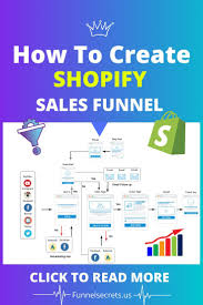 Want To Discover How To Make Your Sales Funnel Healthy Shopify Business Shopify Website Sales Funnels