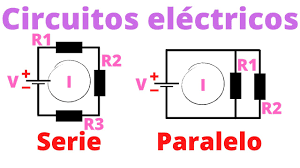 Propiedades de los circuitos en serie. Circuitos Electricos Serie Y Paralelo Youtube
