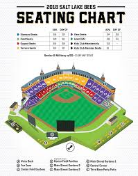 Charlotte Knights Stadium Seating Chart