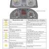 The ee20 engine had an aluminium alloy block with 86.0 mm bores and an 86.0 mm stroke for a capacity of 1998 cc. Https Encrypted Tbn0 Gstatic Com Images Q Tbn And9gcqtpllaqlp9cuq9 Lgivqjpiwbt0yboqsbxtedlizhumeim N V Usqp Cau