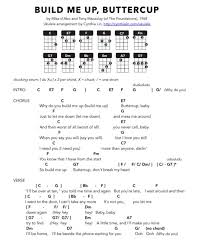 Build Me Up Buttercup Ukelele Chords Ukulele Songs Ukulele Chords Songs Ukelele Songs