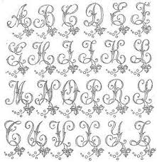 Modele Broderie Alphabet Gratuit 2 Monogramme Alphabet Alphabet De Broderie Et Caligraphie