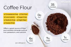 How To Add Coffee Flour To Your Diet Coffee Flour Flour Calories Carbs Protein