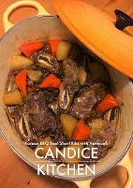 pin on cooking ideas meat