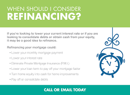 Should You Consider Refinancing Call Me Today For A Free No Obligation Mortgage Consultation 425 272 2723 Or Visit Home Equity Line Equity Line Of Credit