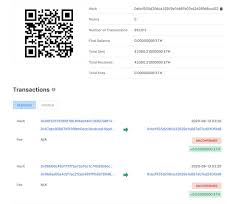 In this video, we will know how can you invest in ethereum cryptocurrency in india. Million Money The Ethereum Based Ponzi Scam
