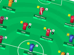 Fantasy Premier League Tips 30 Football Players You Should Pick This Season The Independent