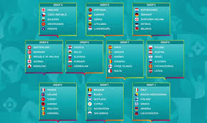 Polska trafiła do grupy e, gdzie zmierzy się ze słowacją, hiszpanią oraz szwecją. Eliminacje Euro 2020 Oto Zestawienie Wszystkich Grup