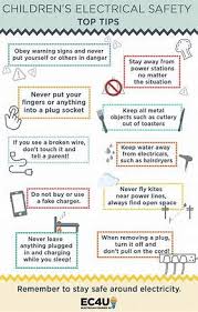 Pin By Mahbuba Mohammad Sharif On Children S Health And Safety Health And Safety Poster Electrical Safety Safety Pictures