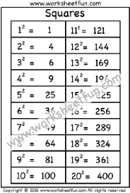 Squares Perfect Squares Free Printable Worksheets Free Printable Worksheets Printable Worksheets Worksheets