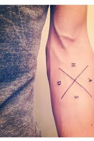 Tattoo Design Cool Concept Awareness Humility Sacrifice Dependence Typography Tattoo Tattoos Text Tattoo