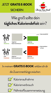 Kaloriendefizit Berechnen Kaloriendefizit Abnehmen Kaloriendefizit Rezepte Kaloriendefizit Plan Wie Viel Kalori Kalorien Berechnen Kalorien Am Tag Abnehmen