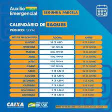 O auxílio emergencial de 2021 já foi definido com novas regras e valores e começa a ser enviado em 6 de abril para o público geral do programa. Ul4r 2c0rmdecm