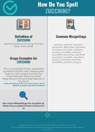 Correct Spelling For Zucchini Infographic Spellchecker Net