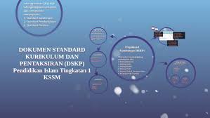 Dokumen standard kurikulum dan pentaksiran. Himpunan Dskp Pendidikan Islam Tingkatan 4 Yang Dapat Di Download Dengan Segera Pekeliling Terbaru Kerajaan