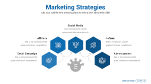 In this category, you will find powerpoint marketing templates and slides for creating a high quality and effective presentation on sales topic. Best Marketing Plan Powerpoint Presentation Template Spriteit