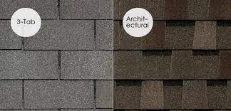 Moreover, extra thickness also contributes to a more dimensional look. Wescon Construction Which Type Of Shingle Is Right For Your Home