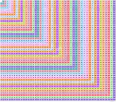 Up To 100 Multiplication Chart Www Bedowntowndaytona Com