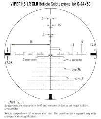 Viper Hslr 6 24x50 Ffp