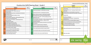 See more ideas about art worksheets, art classroom, elementary art. Creative Arts Caps Planning Sheet Grade 2 Teacher Made