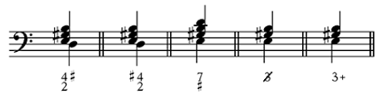 Reference Alterations In Figured Bass