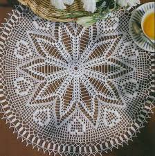 51 120 просмотров 51 тыс. 114 Tane En Guzel Yuvarlak Dantel Ornekleri Nazarca Com