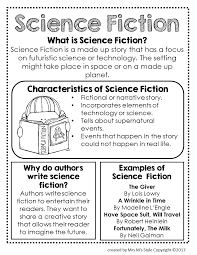 Reading Genre Posters And Mini Anchor Charts Distance Learning Teaching Writing Genre Anchor Charts Writing