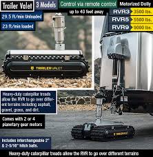 Maybe you would like to learn more about one of these? Trailer Valet Xl Pro Vs Trailer Valet Xl Trailer Dolly Comparison