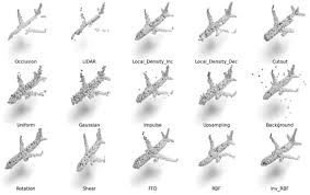 R-PointNet: Robust 3D Object Recognition Network for Real-World Point  Clouds Corruption