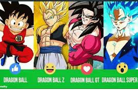 Maybe you would like to learn more about one of these? Rank The 4 Dragon Ball Series Gen Discussion Comic Vine