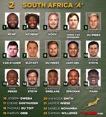May 06, 2021 · british and irish lions 2021 squad winners and losers: Graphic Potential South Africa A Teams Vs British Irish Lions